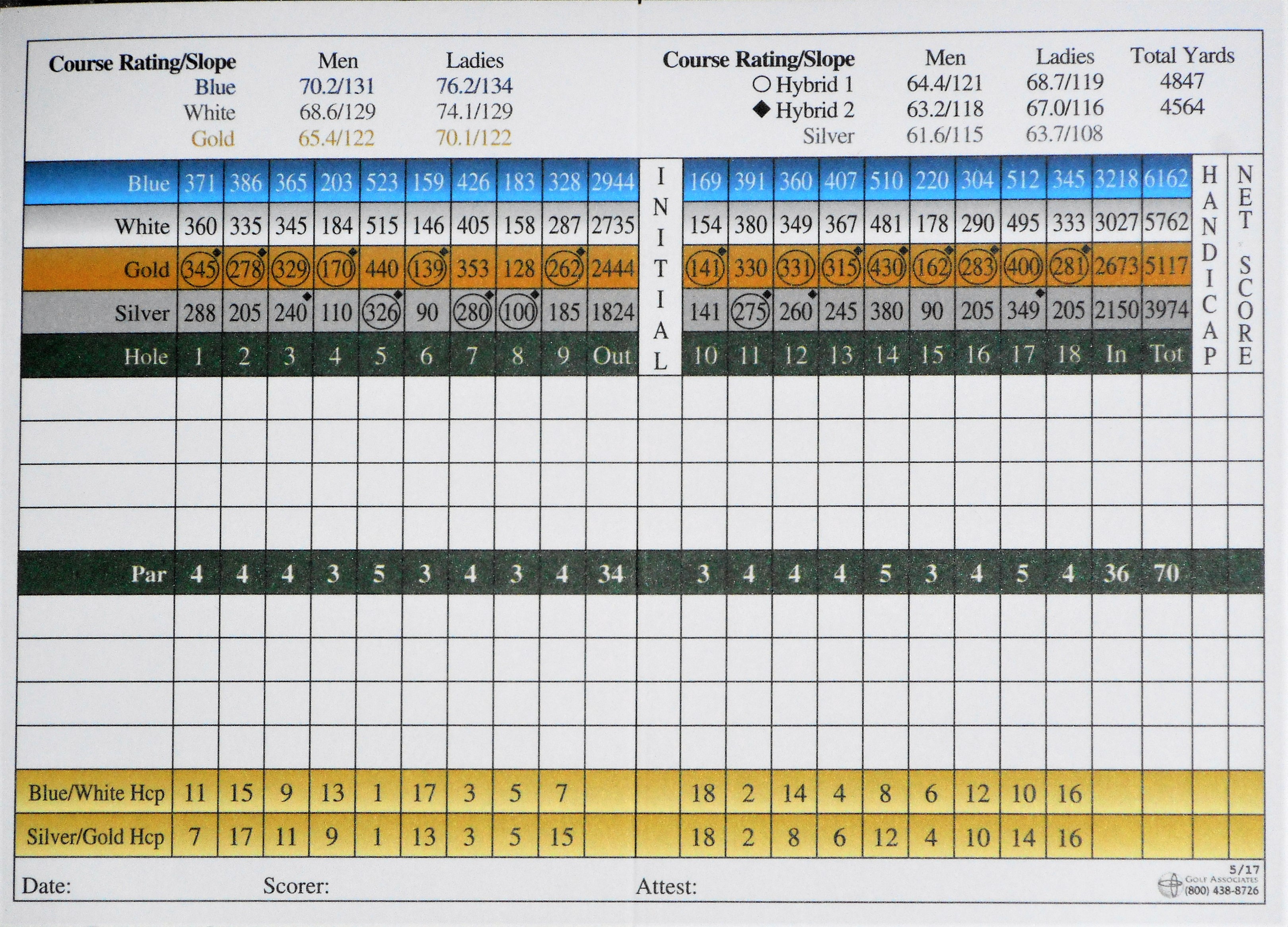 Scorecard – Public Golf Course