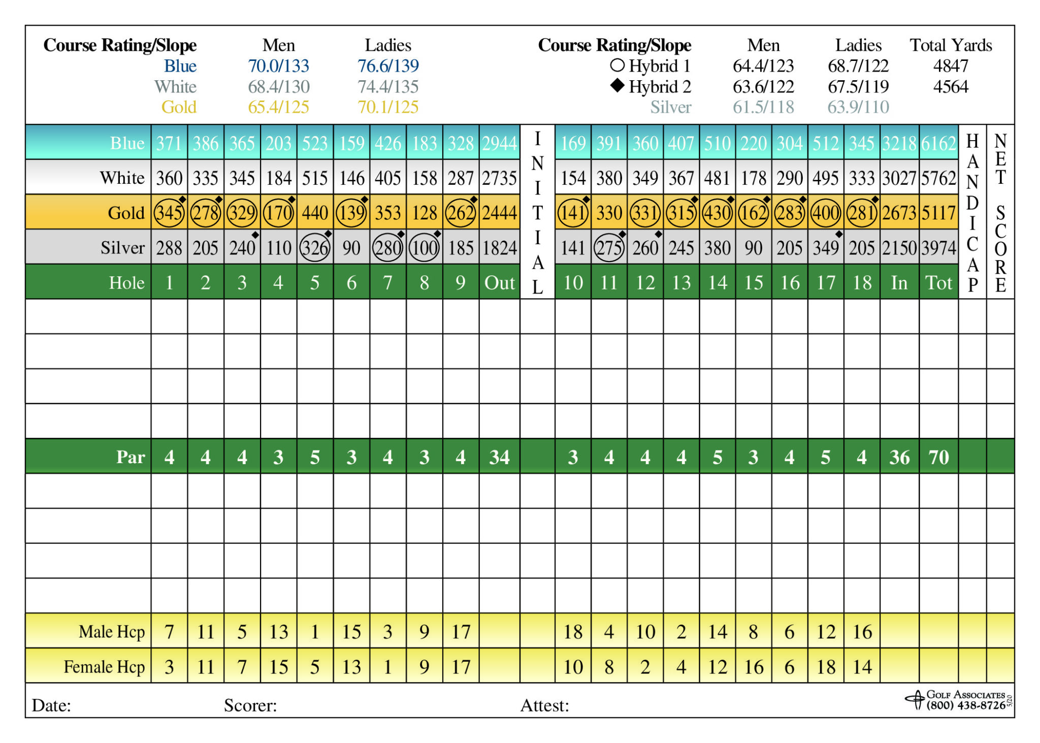 Scorecard Public Golf Course